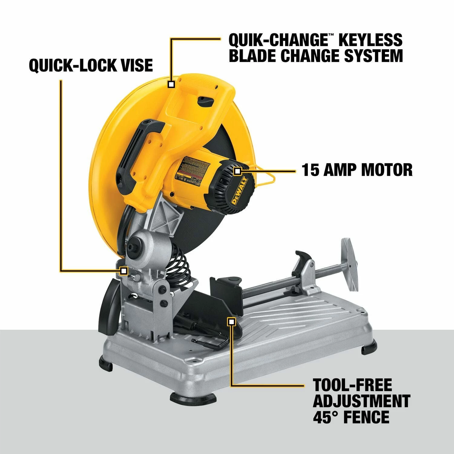 DeWalt 14" Chop Saw with Quick-Change Keyless Blade Change System D28715 - Chop Saws 25 DeWalt 14" Chop Saw with Quick-Change Keyless Blade Change System D28715 - Chop Saws - Image 25
